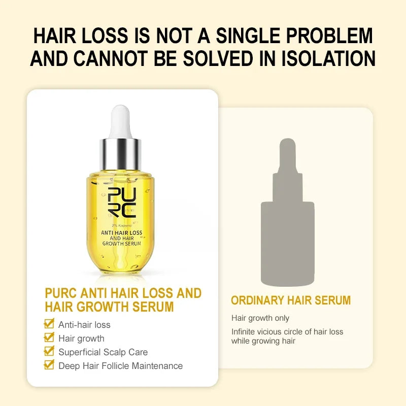 ThickRoot Daily Hair Revival Serum