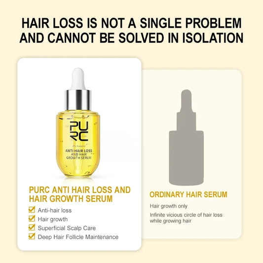 ThickRoot Daily Hair Revival Serum