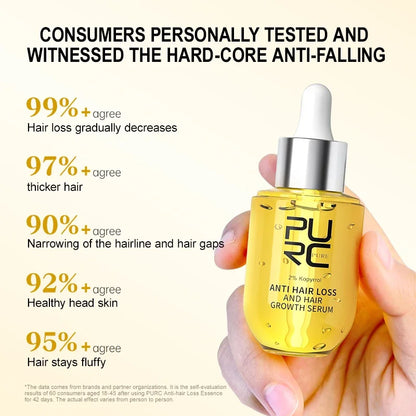 ThickRoot Daily Hair Revival Serum