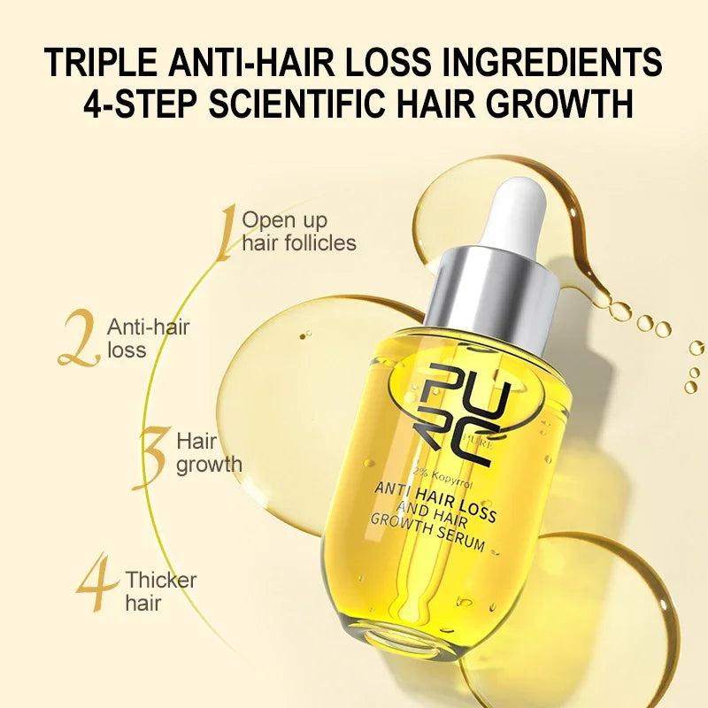 ThickRoot Daily Hair Revival Serum
