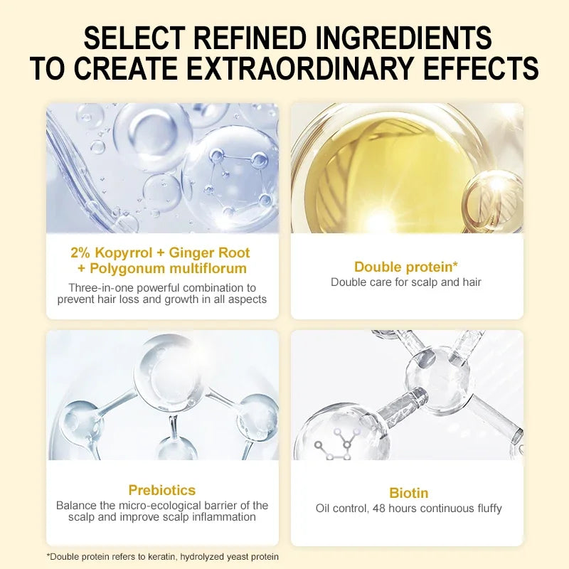 ThickRoot Daily Hair Revival Serum
