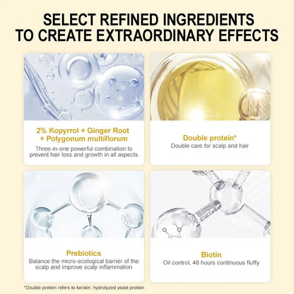 ThickRoot Daily Hair Revival Serum